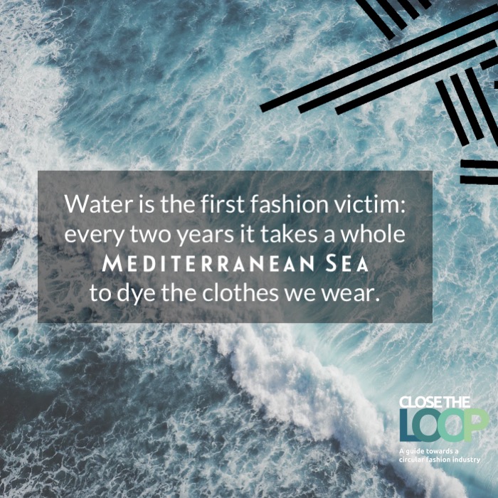 water consumption fashion