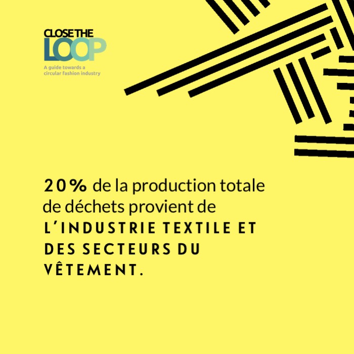 déchets textile